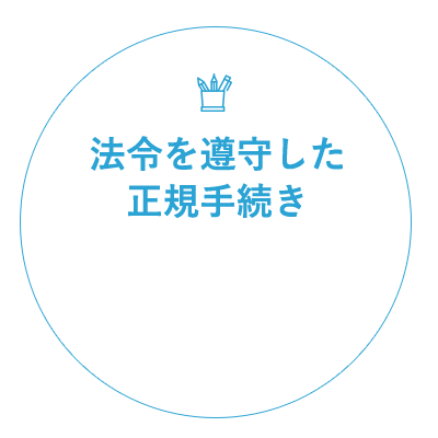 法令を遵守した正規手続き